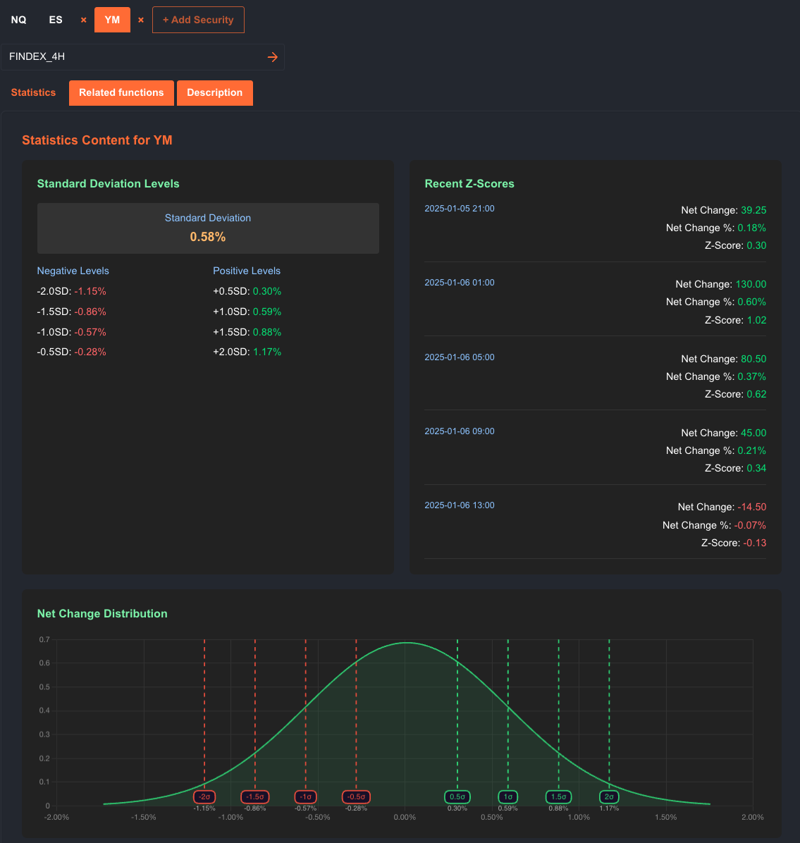 Dashboard Screenshot 1